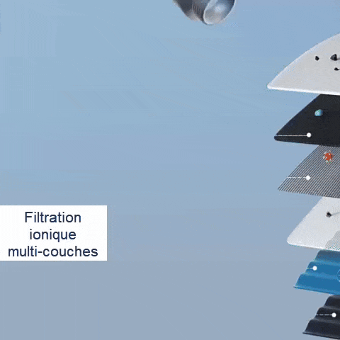 Pommeau de Douche Filtrant et Anti-Calcaire